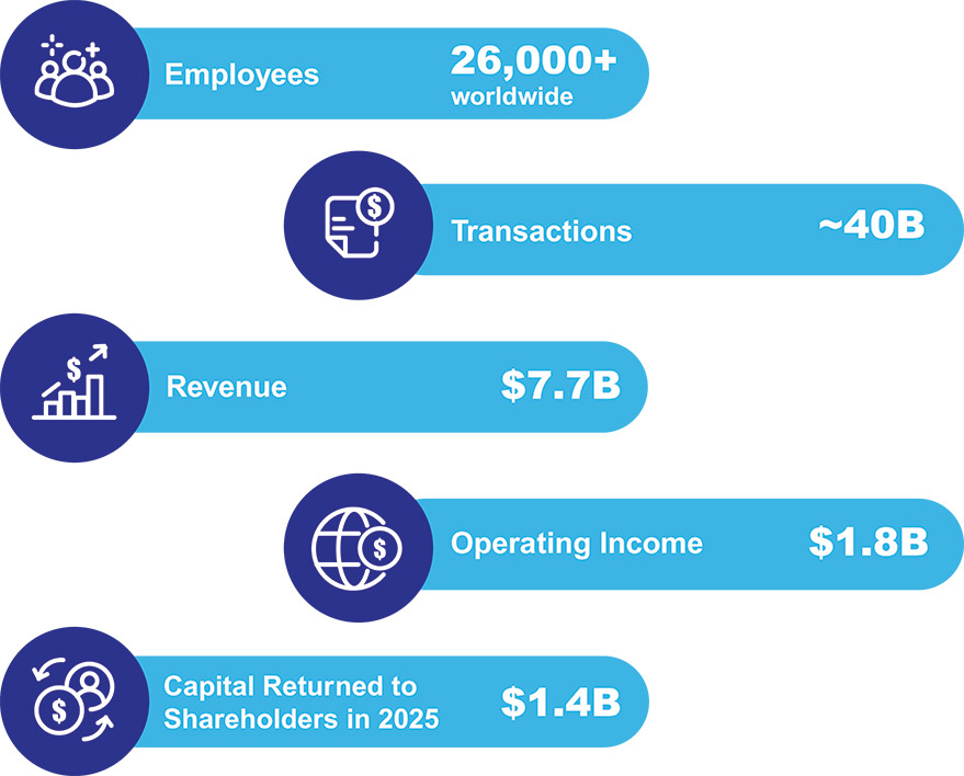 [MISSING IMAGE: fc_geninfo-pn.jpg]