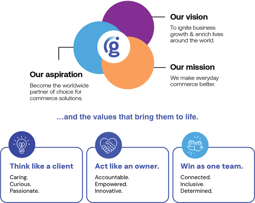 [MISSING IMAGE: fc_missionvisionvalue-4clr.jpg]